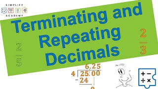 Terminating and Repeating Decimals  Math 7  Simplifying Math [upl. by Nit]