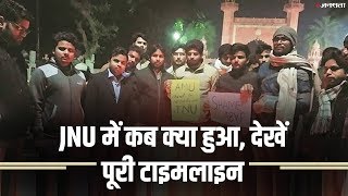 JNU में 3 घंटे तक क्या हुआ Timeline के साथ जानें राजनीतिक हालात [upl. by Thgiwd542]