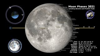 Moon Phases 2021 – Northern Hemisphere – 4K [upl. by Ysle]