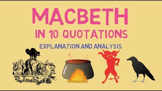 The 10 Most Important Quotes in Macbeth [upl. by Maillliw532]