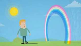 How do rainbows form [upl. by Fife]