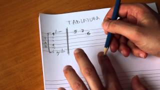 Como Leer Tablaturas para Guitarra [upl. by Nlyak647]