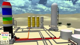 Oil Refinery Overview HD [upl. by Alehcim]