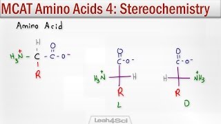 Amino Acid Stereochemistry R and S vs D and L Configuration [upl. by Chatterjee]