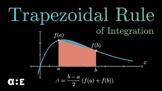 Trapezoidal Rule for Integration  Derivation [upl. by Allys115]