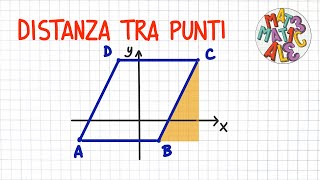 PIANO CARTESIANO 2 distanza tra punti  PC09 [upl. by Yoshio846]