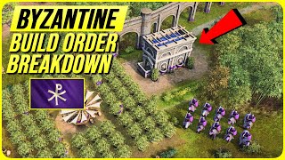 Age of Empires 4  Byzantine Fast Castle Guide [upl. by Enilrahc286]