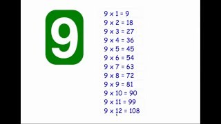 Nine Times Table [upl. by Lonna755]