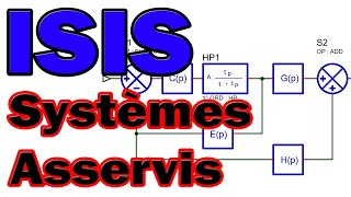 ISIS PROTEUS Simulation des systèmes asservis – Correcteurs PI et P [upl. by Ynaffi]