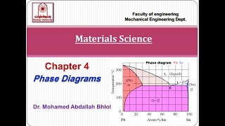 Materials Engineering  Phase diagrams [upl. by Dow]