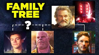 ETERNALS FAMILY TREE Eros Thanos Celestials FULL ANCESTRY  Explained [upl. by Gereld]