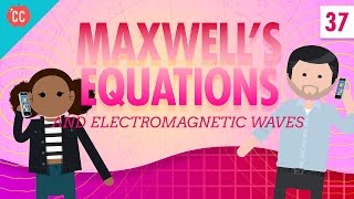 Electromagnetism Key Equations and Laws [upl. by Redd951]