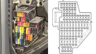 TUTORIAL Locatie si semnificatie  explicatie tablou sigurante si relee VW Passat B6 3C 20052010 [upl. by Harrie]