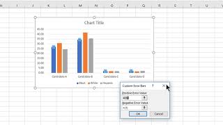 How to Add Standard Deviation or Confidence Interval Options in an Excel Bar Graph [upl. by Htidra]