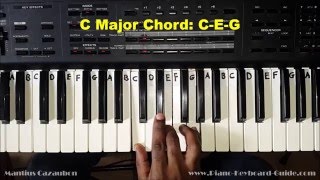 How to Play the C Major Chord on Piano and Keyboard [upl. by Frulla872]