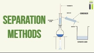 IGCSE Chemistry Revision  Part 21  Separation Methods [upl. by Seana909]