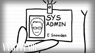 Edward Snowden—Patriot or Traitor [upl. by Fullerton]