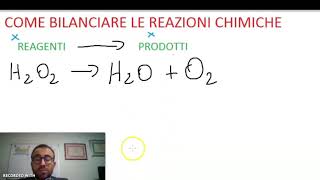 Come bilanciare le reazioni chimiche [upl. by Yemarej]