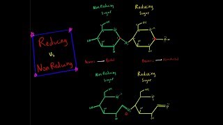 Reducing Sugar vs Nonreducing Sugar Acetal Hemiacetal Carbohydrate Biochemistry MCAT [upl. by Couchman]