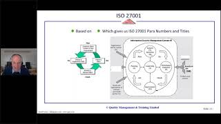 Information Security Management Systems ISMS ISO 27001 [upl. by Fugate93]