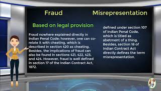 What is Difference Between Fraud amp Misrepresentation [upl. by Dzoba]