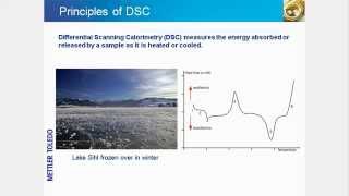 Differential Scanning Calorimetry DSC – Online Training Course [upl. by Elna]