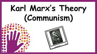 Karl Marx’s Theory Communism [upl. by Esinal]