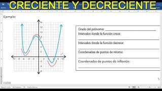 Función creciente o decreciente gráfico [upl. by Nnateragram]