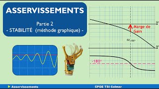 S01 E07 Asservissements part 2 stabilité méthode graphique [upl. by Ellinehc625]