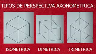 PERSPECTIVA AXONOMETRICA Isométrica Dimétrica y Trimétrica [upl. by Chelsea]