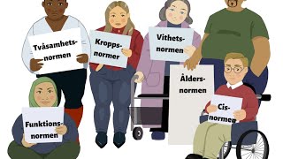 Socialisation normer och kultur [upl. by Zitah]