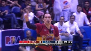 June Mar Fajardo Finals MVP Highlights [upl. by Myers]