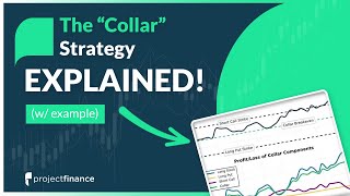 Collar Options Trading Strategy Best Guide w Examples [upl. by Rollie]