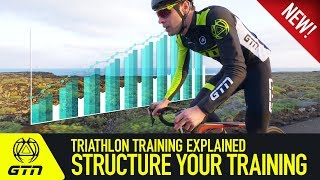 Triathlon Training Explained  How To Structure Your Training Plan [upl. by Koo]