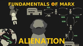 Fundamentals of Marx Alienation [upl. by Loredo197]