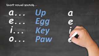 Te Reo Māori for Beginners  Pronunciation 1 [upl. by Busey857]