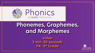 Phonemes Graphemes and Morphemes [upl. by Irdua166]