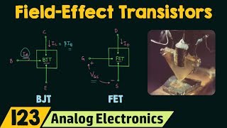 Introduction to FieldEffect Transistors FETs [upl. by Naleek281]