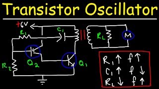 Transistor Oscillator Circuit [upl. by Sukramal]