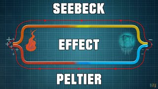 Seebeck amp Peltier Effect  How Thermocouples amp Peltier Cells work [upl. by Leoline333]