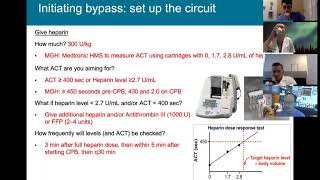 Cardiac Surgery Didactics—Principles of Cardiopulmonary Bypass [upl. by Nysa358]