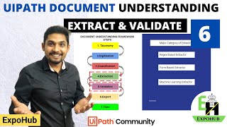 UiPath Document Understanding  6  Extract and Validate  ExpoHub  By Rakesh [upl. by Anaitsirhc]