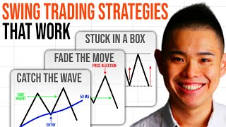 3 Proven Swing Trading Strategies That Work [upl. by Weldon]