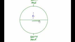 The Coriolis Effect Explained [upl. by Talia990]