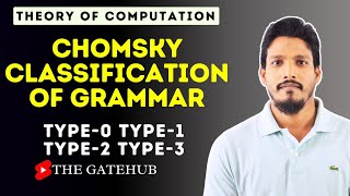 Chomsky Classification of Grammar  GATECSE  TOC [upl. by Anailuy]