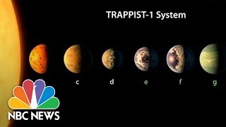 NASA Announces Discovery of 7 New Planets 3 In ‘Habitable Zone’  NBC News [upl. by Jacobba]