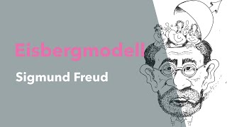 Eisbergmodell nach Sigmund Freud Erklärung [upl. by Oys]