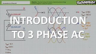 Introduction to 3 Phase AC Systems Full Lecture [upl. by Liek]