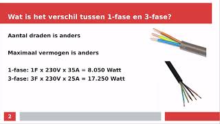 Een 1fase naar 3fase overstap wat komt daar bij kijken [upl. by Aeduj690]