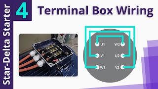 StarDelta Starter PLC Program and Wiring  Part 4 [upl. by Whitehurst]